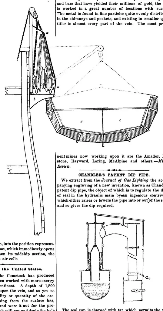 An illustration from Scientific American, Vol. 28, No. 23 (June 1873), 1873, leaf 4