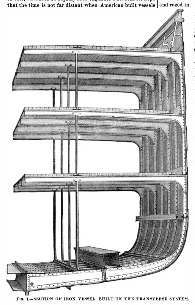 An illustration from Scientific American, Vol. 28, No. 25 (June 1873), 1873, leaf 4