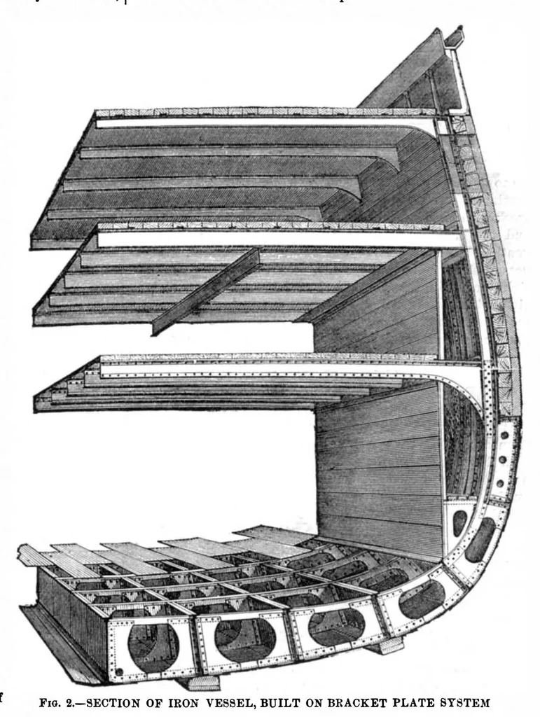 An illustration from Scientific American, Vol. 28, No. 25 (June 1873), 1873, leaf 4