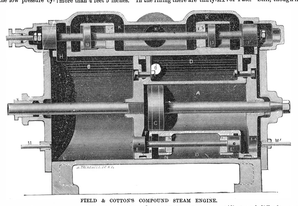 An illustration from Scientific American, Vol. 29, No. 2 (July 1873), 1873, leaf 4