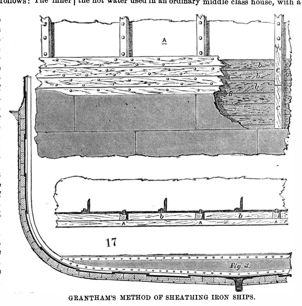 An illustration from Scientific American, Vol. 29, No. 2 (July 1873), 1873, leaf 8