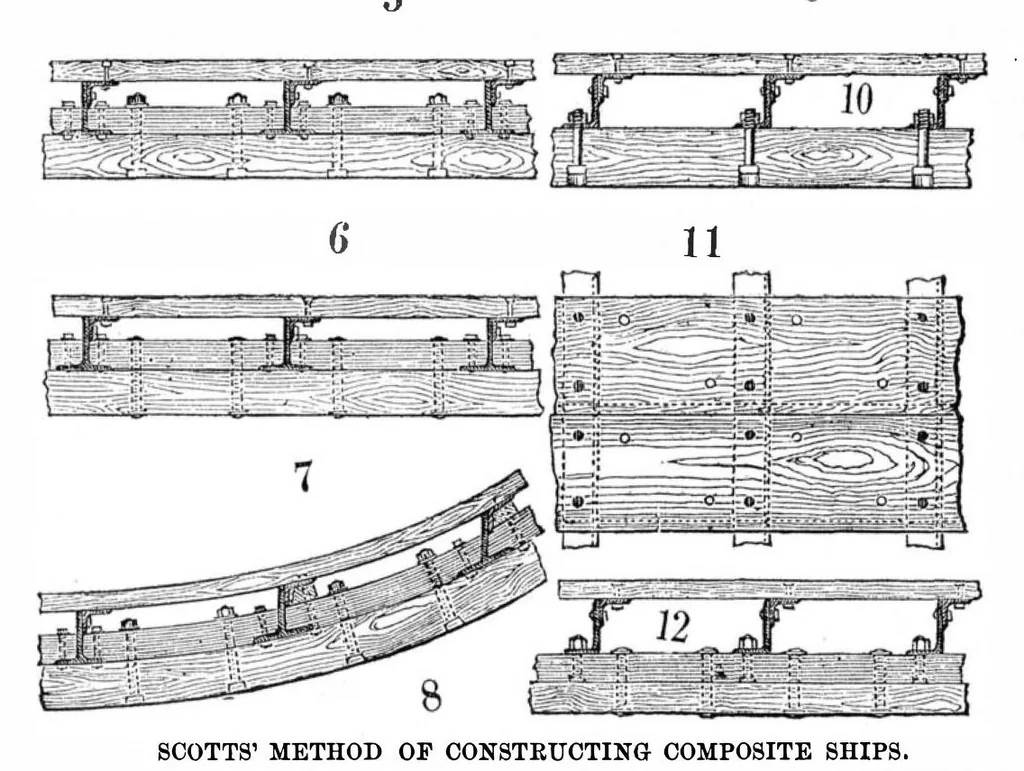 An illustration from Scientific American, Vol. 29, No. 2 (July 1873), 1873, leaf 8