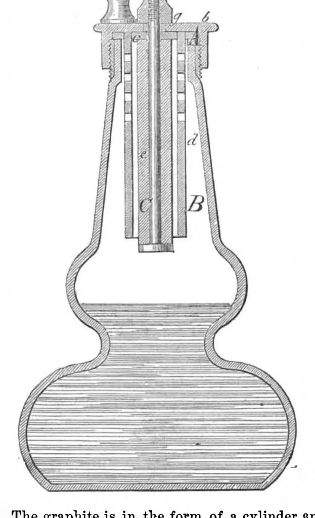 An illustration from Scientific American, Vol. 29, No. 3 (July 1873), 1873, leaf 4