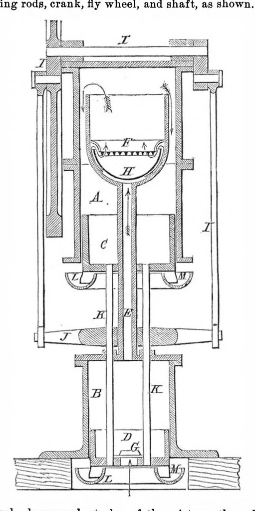 An illustration from Scientific American, Vol. 29, No. 3 (July 1873), 1873, leaf 6