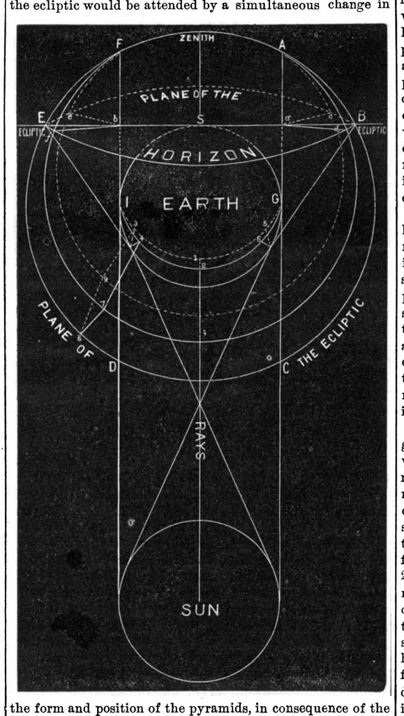 An illustration from Scientific American, Vol. 29, No. 4 (July 1873), 1873, leaf 4