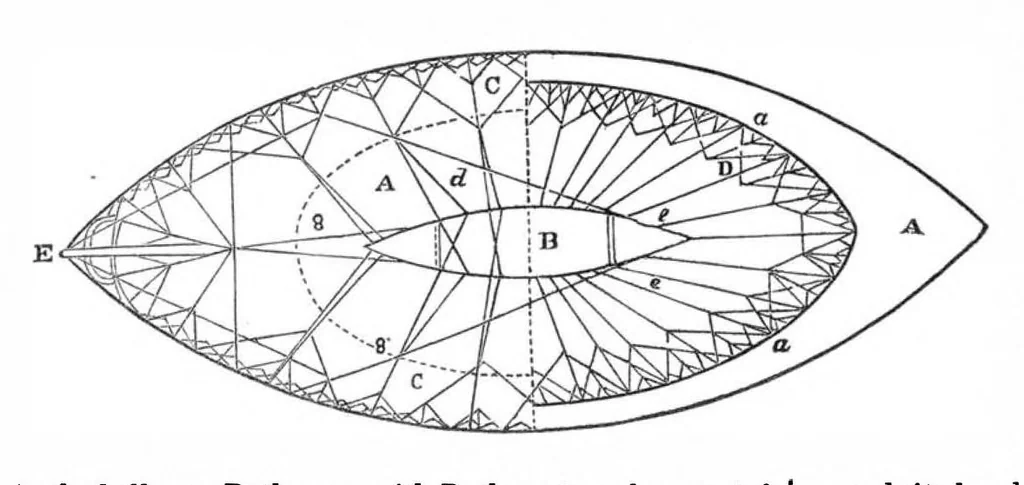 An illustration from Scientific American, Vol. 29, No. 4 (July 1873), 1873, leaf 9