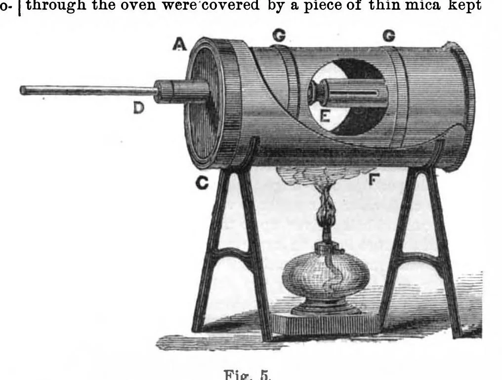 An illustration from Scientific American, Vol. 29, No. 6 (August 1873), 1873, leaf 3