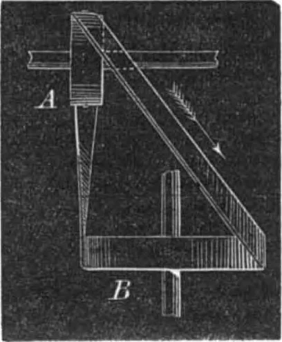 An illustration from Scientific American, Vol. 29, No. 9 (August 1873), 1873, leaf 12