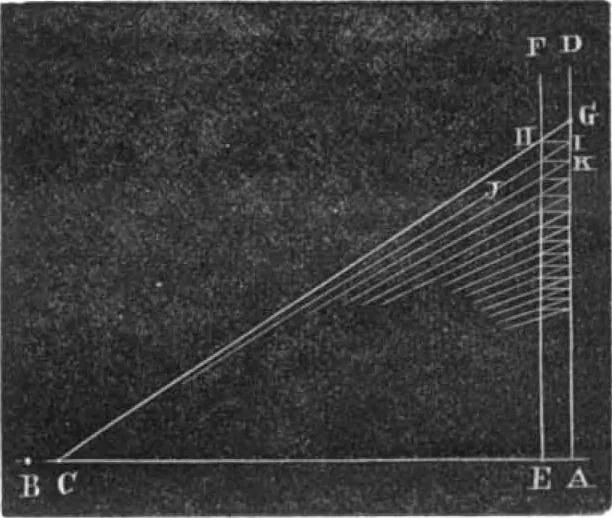 An illustration from Scientific American, Vol. 29, No. 9 (August 1873), 1873, leaf 12