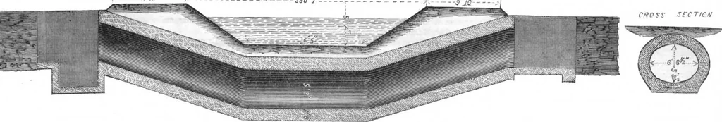 An illustration from Scientific American, Vol. 29, No. 9 (August 1873), 1873, leaf 3