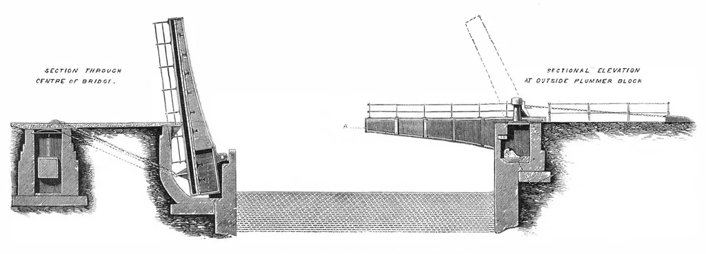 An illustration from Scientific American, Vol. 29, No. 10 (September 1873), 1873, leaf 8