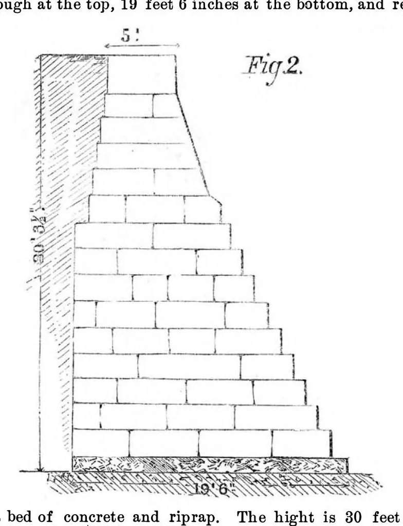 An illustration from Scientific American, Vol. 29, No. 11 (September 1873), 1873, leaf 2