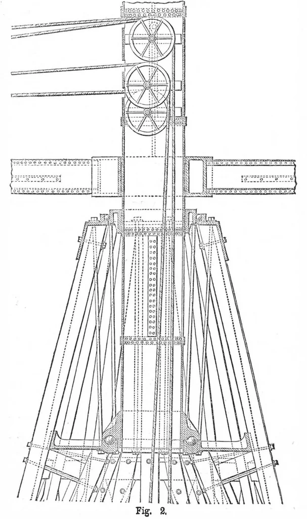 An illustration from Scientific American, Vol. 29, No. 11 (September 1873), 1873, leaf 3