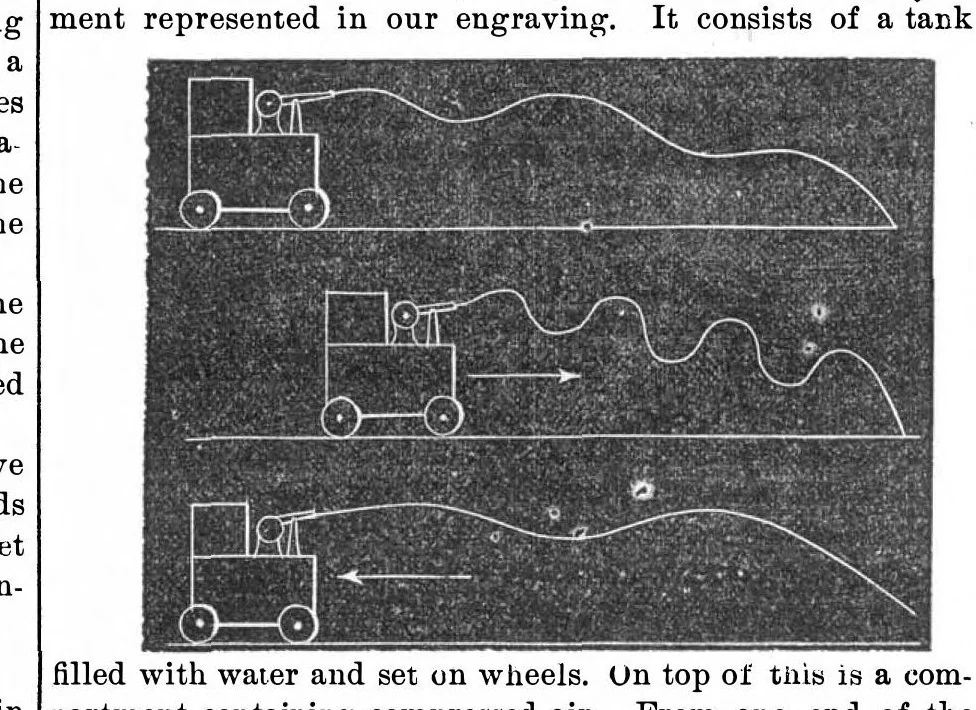 An illustration from Scientific American, Vol. 29, No. 11 (September 1873), 1873, leaf 9