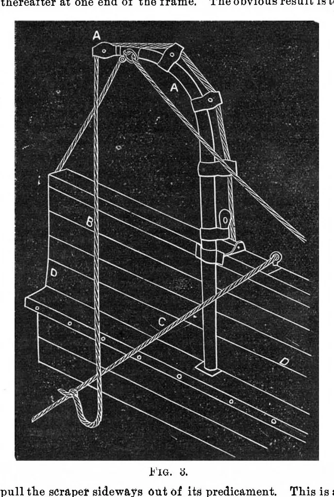 An illustration from Scientific American, Vol. 29, No. 12 (September 1873), 1873, leaf 3