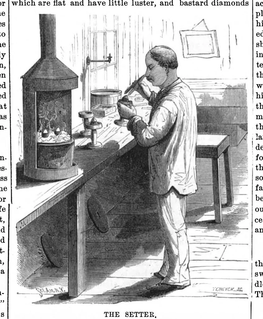 An illustration from Scientific American, Vol. 29, No. 14 (October 1873), 1873, leaf 8