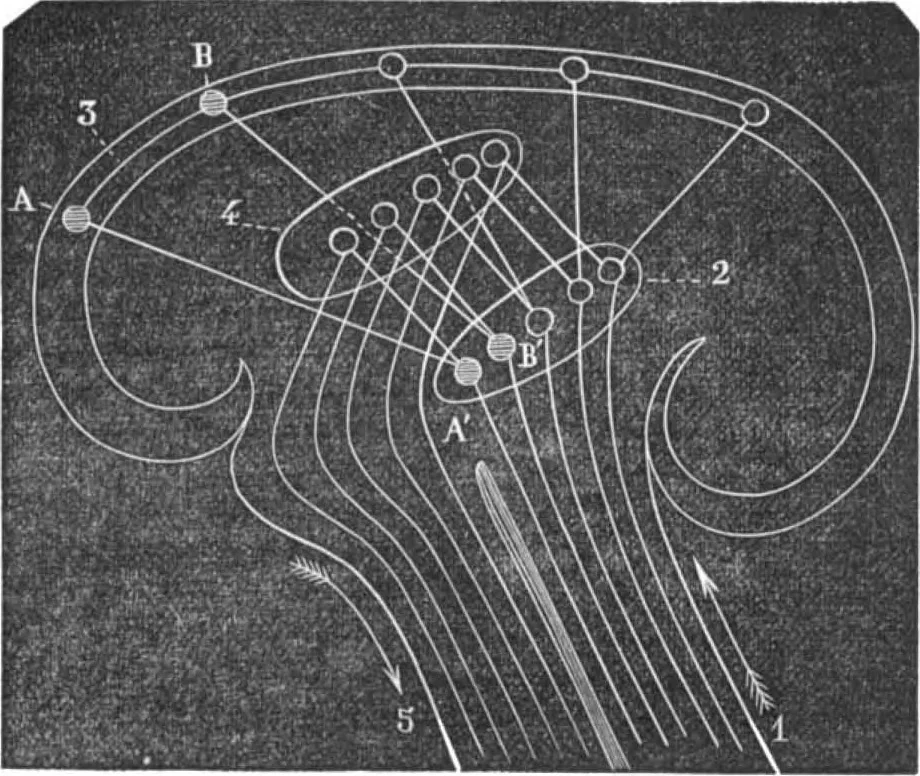 An illustration from Scientific American, Vol. 29, No. 15 (October 1873), 1873, leaf 2