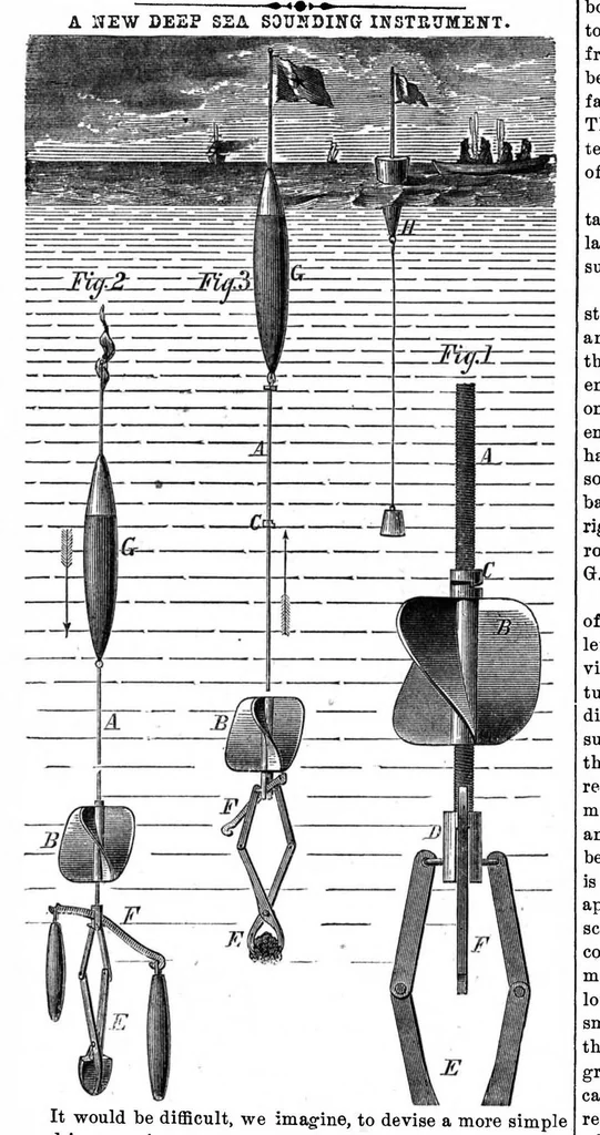 An illustration from Scientific American, Vol. 29, No. 16 (October 1873), 1873, leaf 4