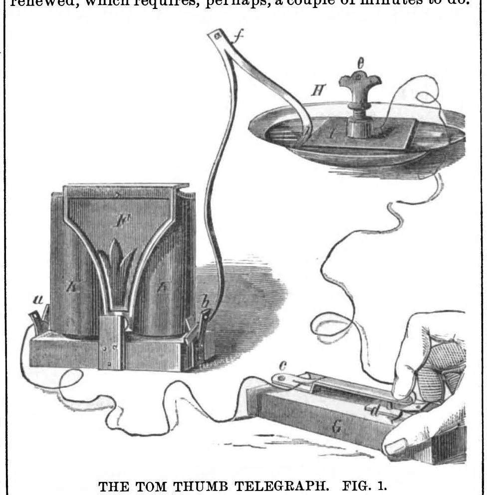 An illustration from Scientific American, Vol. 29, No. 23 (December 1873), 1873, leaf 3