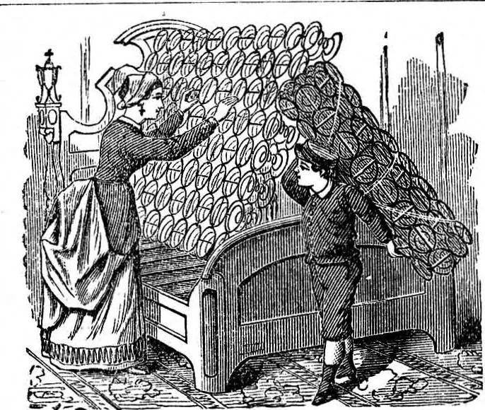 An illustration from Scientific American, Vol. 29, No. 26 (December 1873), 1873, leaf 15