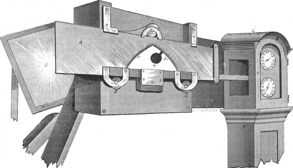 An illustration from Scientific American, Vol. 29, No. 26 (December 1873), 1873, leaf 4