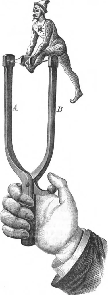 An illustration from Scientific American, Vol. 29, No. 26 (December 1873), 1873, leaf 7
