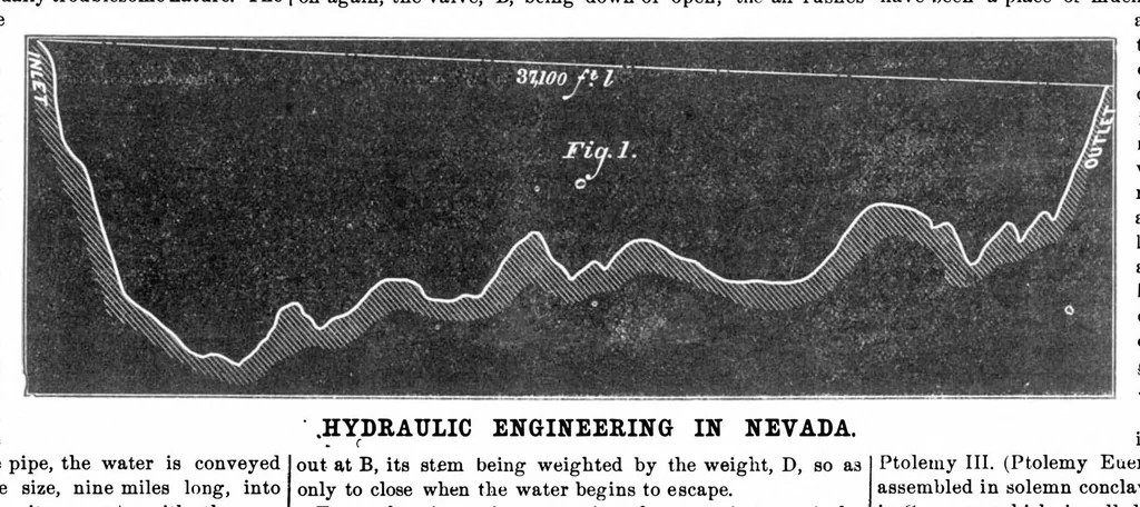 An illustration from Scientific American, Vol. 30, No. 5 (January 1874), 1874, leaf 4
