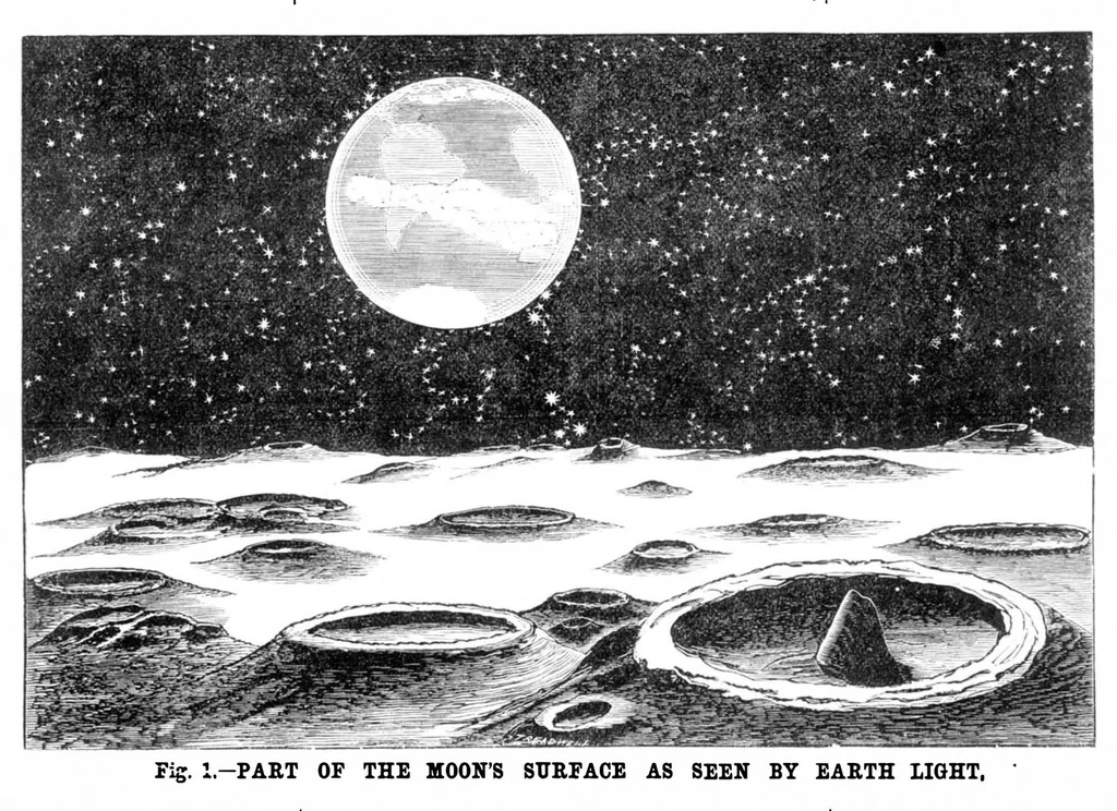 An illustration from Scientific American, Vol. 30, No. 6 (February 1874), 1874, leaf 8