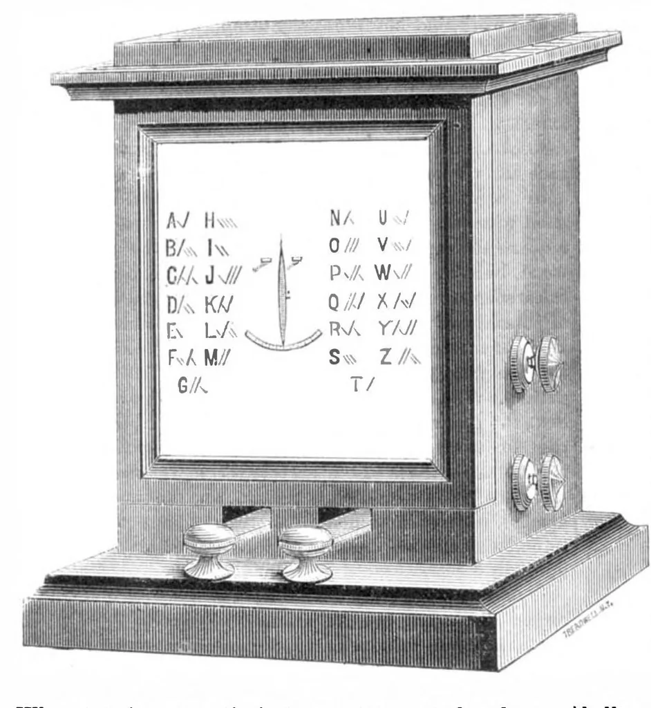 An illustration from Scientific American, Vol. 30, No. 8 (February 1874), 1874, leaf 3