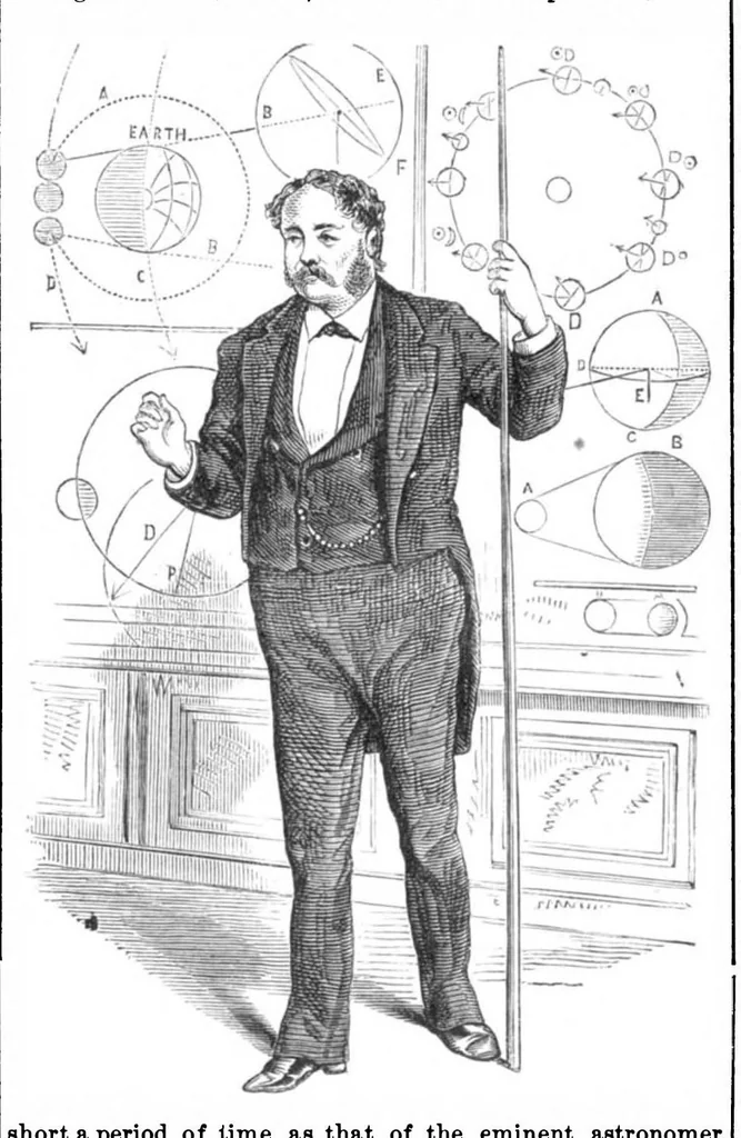 An illustration from Scientific American, Vol. 30, No. 8 (February 1874), 1874, leaf 4