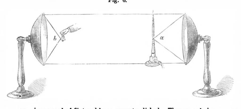 An illustration from Scientific American, Vol. 30, No. 11 (March 1874), 1874, leaf 4