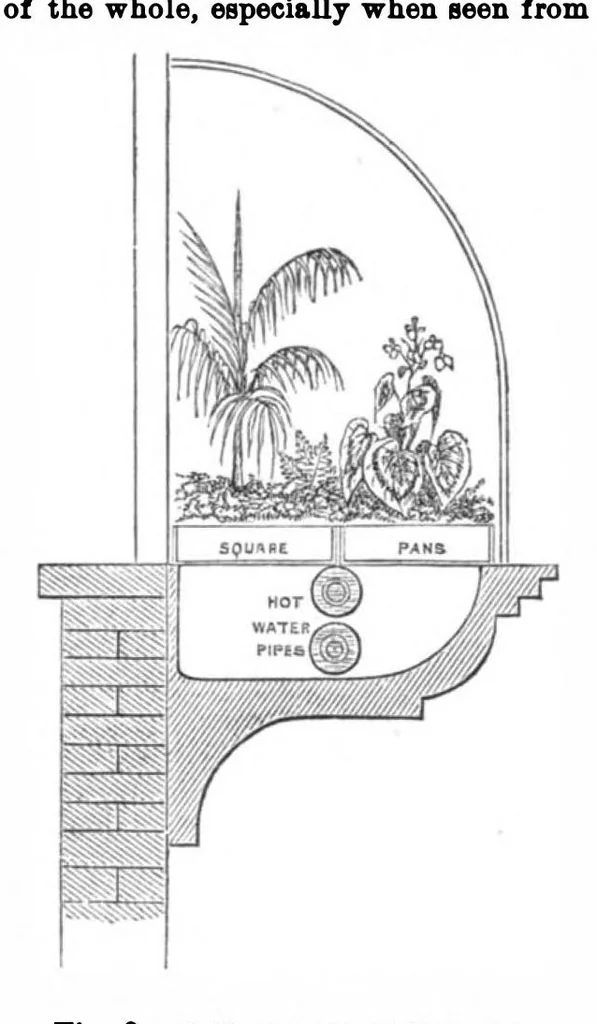 An illustration from Scientific American, Vol. 30, No. 12 (March 1874), 1874, leaf 8