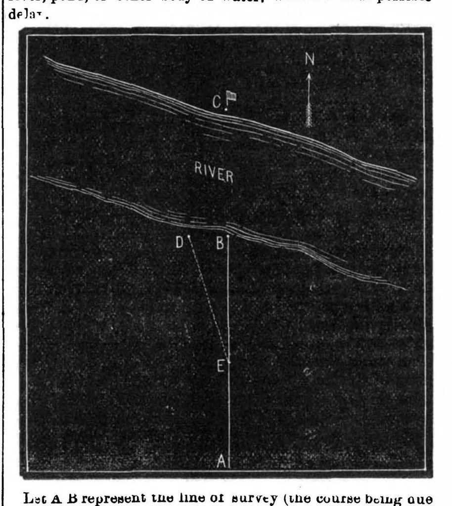 An illustration from Scientific American, Vol. 30, No. 19 (May 1874), 1874, leaf 4
