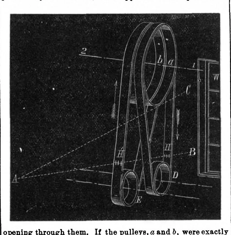 An illustration from Scientific American, Vol. 30, No. 19 (May 1874), 1874, leaf 4