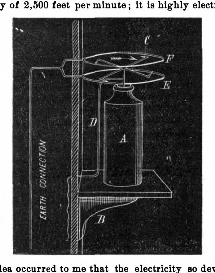 An illustration from Scientific American, Vol. 30, No. 19 (May 1874), 1874, leaf 4