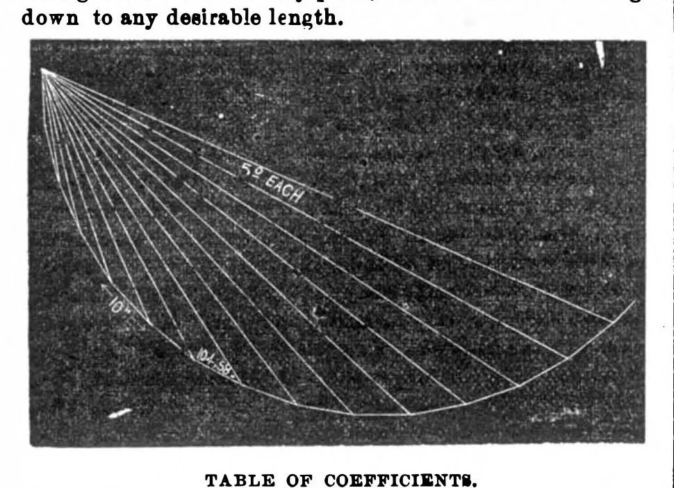 An illustration from Scientific American, Vol. 30, No. 23 (June 1874), 1874, leaf 5