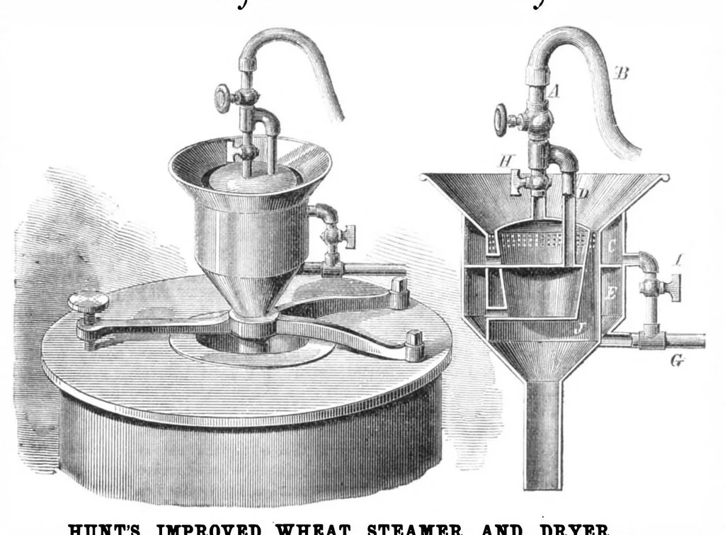 An illustration from Scientific American, Vol. 30, No. 24 (June 1874), 1874, leaf 3
