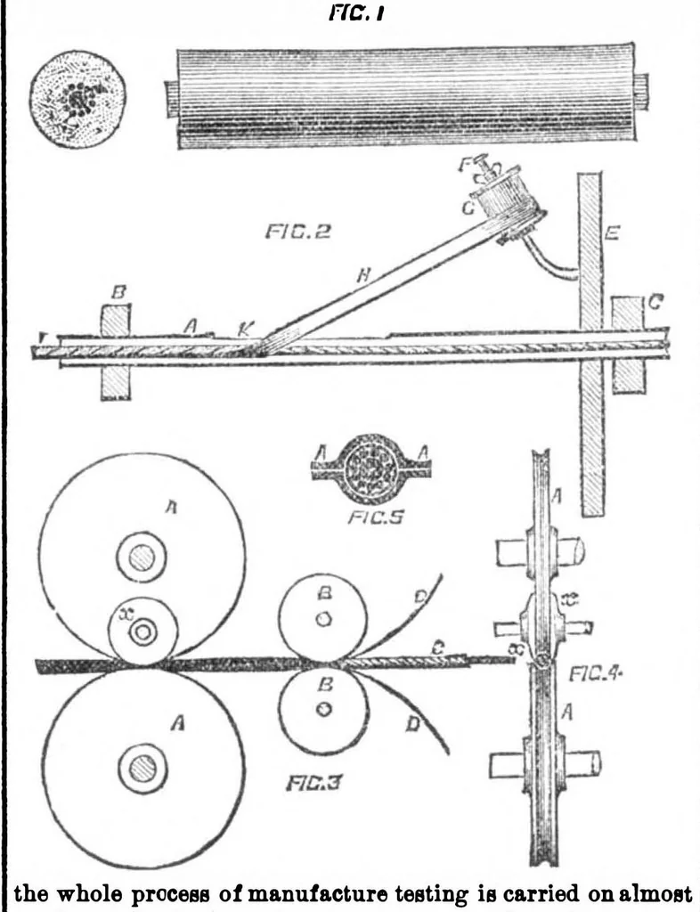 An illustration from Scientific American, Vol. 30, No. 24 (June 1874), 1874, leaf 4