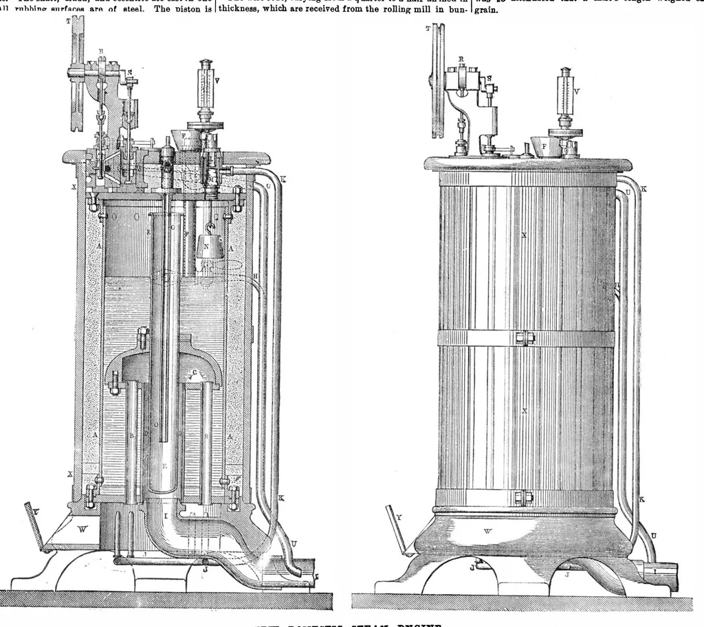An illustration from Scientific American, Vol. 30, No. 25 (June 1874), 1874, leaf 3
