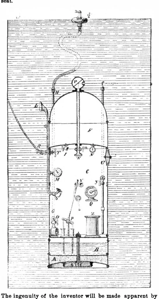 An illustration from Scientific American, Vol. 31, No. 2 (July 1874), 1874, leaf 4