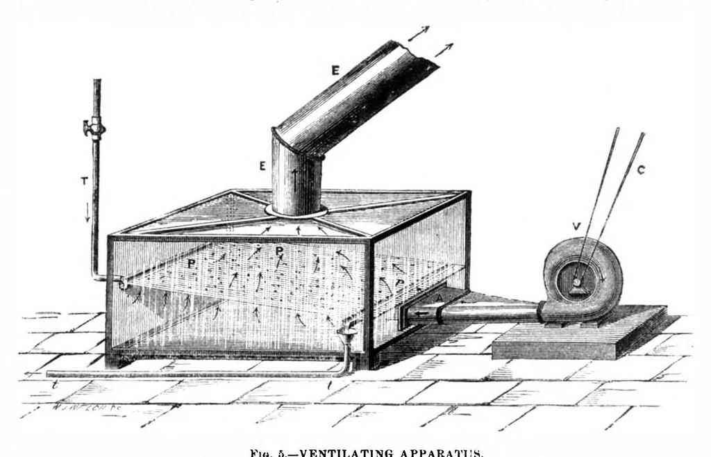 An illustration from Scientific American, Vol. 31, No. 2 (July 1874), 1874, leaf 8