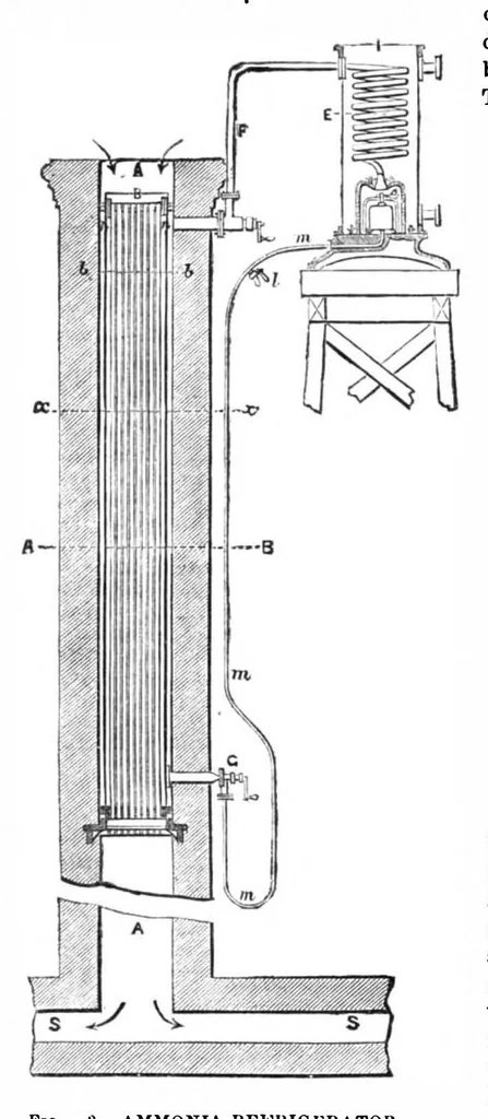 An illustration from Scientific American, Vol. 31, No. 2 (July 1874), 1874, leaf 8