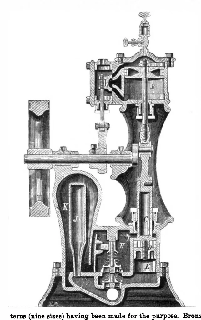 An illustration from Scientific American, Vol. 31, No. 3 (July 1874), 1874, leaf 7