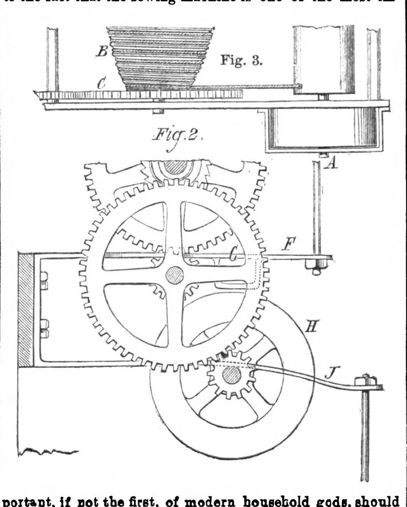 An illustration from Scientific American, Vol. 31, No. 5 (August 1874), 1874, leaf 7