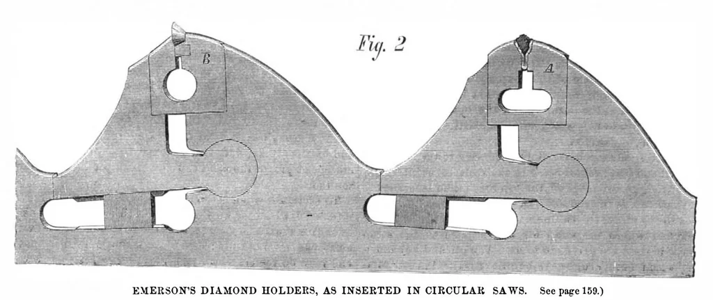 An illustration from Scientific American, Vol. 31, No. 11 (September 1874), 1874, leaf 4
