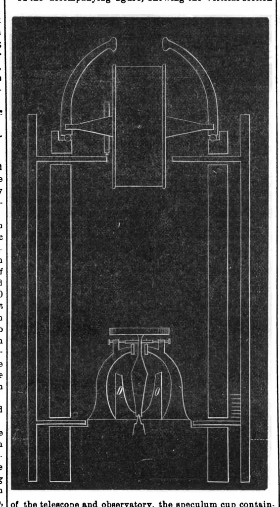 An illustration from Scientific American, Vol. 31, No. 11 (September 1874), 1874, leaf 6