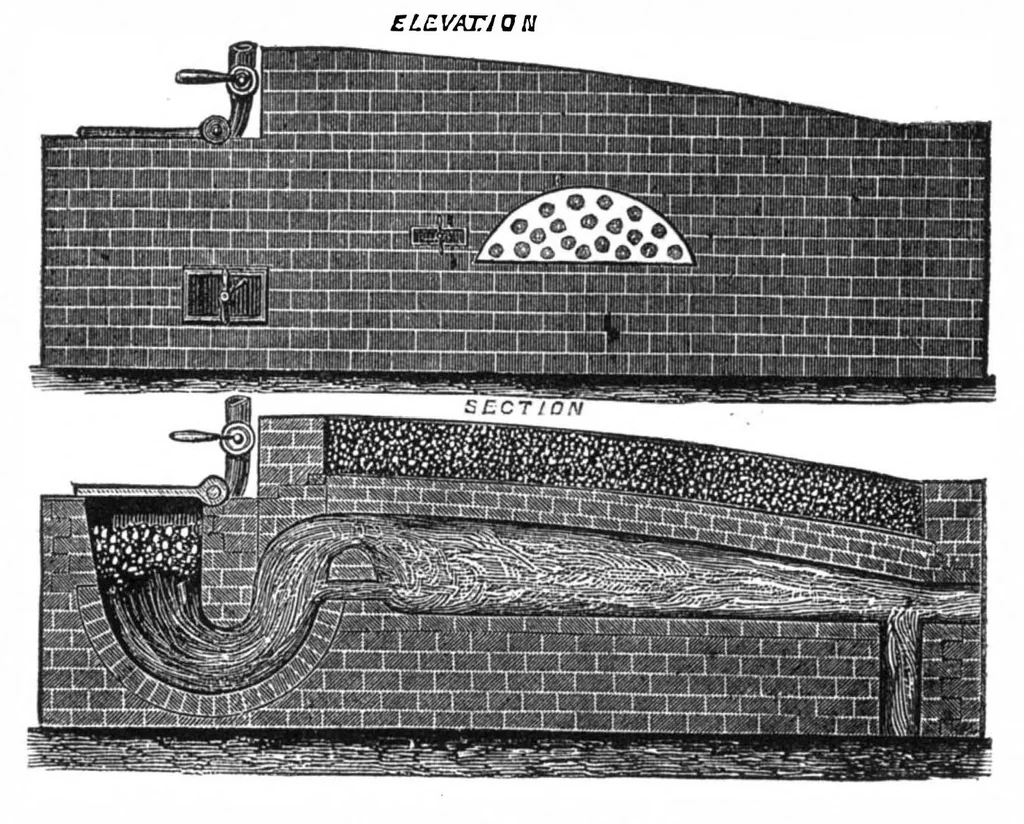 An illustration from Scientific American, Vol. 31, No. 13 (September 1874), 1874, leaf 3