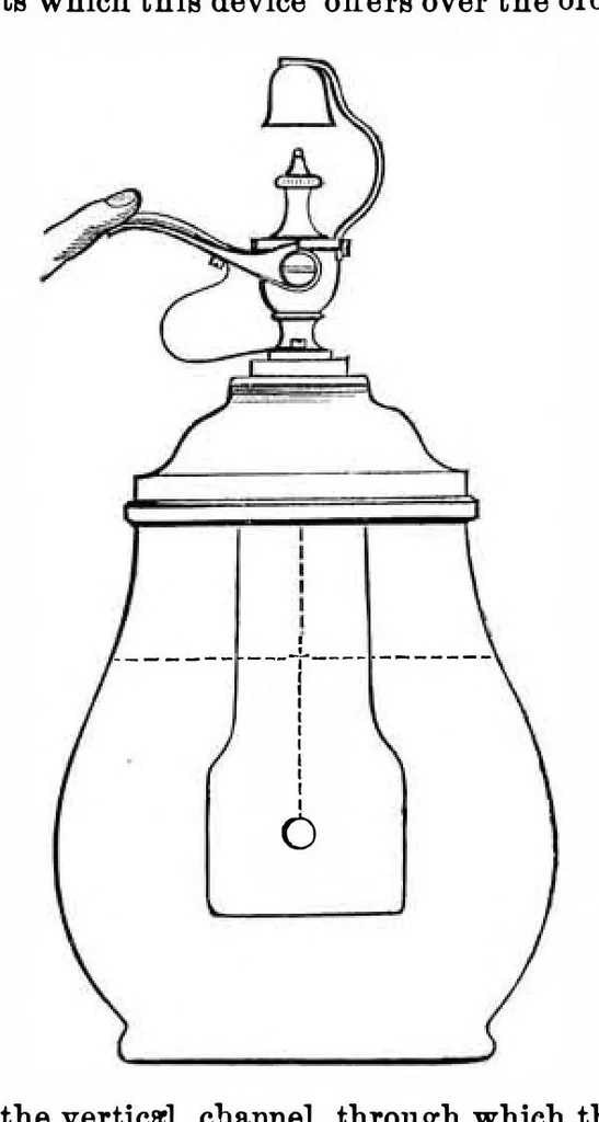 An illustration from Scientific American, Vol. 31, No. 16 (October 1874), 1874, leaf 3
