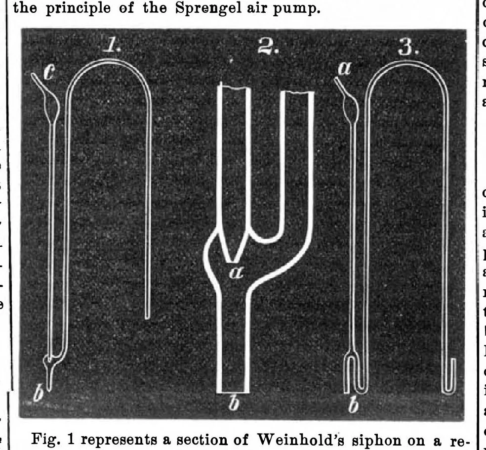 An illustration from Scientific American, Vol. 31, No. 18 (October 1874), 1874, leaf 3