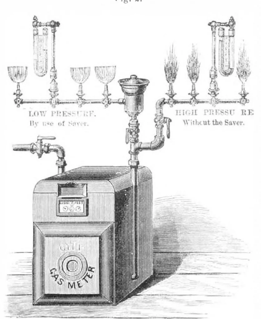 An illustration from Scientific American, Vol. 31, No. 21 (November 1874), 1874, leaf 3